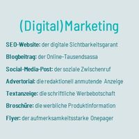 Formate für (Digital) Marketing: SEO-Website, Blogbeitrag, Social-Media-Post, Advertorial, Textanzeige, Broschüre, Flyer