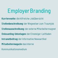 Employer-Branding-Formate: Karriereseite, Stellenbeschreibung, Stellenanzeige, Onboarding-Unterlagen, Intranetbeitrag, Mitarbeitermagazin